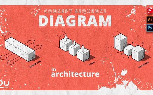 分析图 | 建筑概念分析图绘制思路和教程 | Concept Sequence Diagram in Architecture