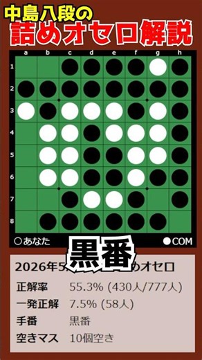 Commentary on Othello problems by Nakajima 8-dan 2026/05/18 #shorts