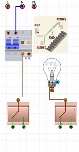 How to control same light from two different locations ⚡️#electrical #electrician #decoration