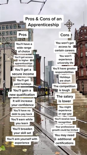 The Pros and Cons of Apprenticeships Are you considering embarking on an apprenticeship? Our list of pros and cons will help you reach a decision! Apprenticeships can be a rewarding experience for anyone who wants to explore different avenues after leaving school. While there may be some cons (much like anything else!), it is up to you and your career goals to decide whether the advantages of enrolling in an apprenticeship outweigh the disadvantages #apprenticeshipsuk #degreeapprenticeship #high
