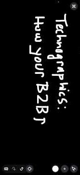 Marketing: Technographics