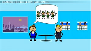 Collective Bargaining | Definition, Rights & Examples - Video | Study.com
