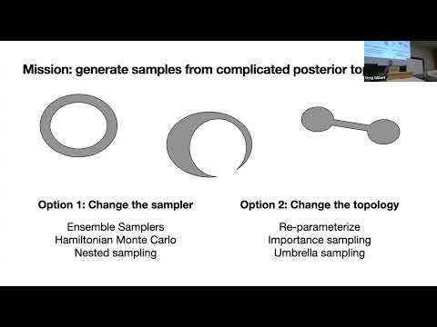 DSFP Session 23: Advanced Sampling Techniques