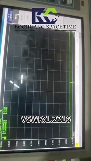 VSWR testing of high gain directional antennas for drone jammers
