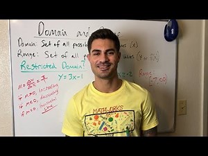 Finding the Range of a Linear Function with a Restricted Domain