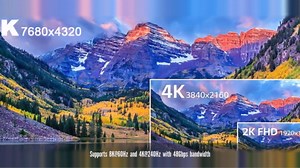 Duttek 8K HDMI Extension Cable 1 Foot/30cm, Ultra Thin HDMI Male to Female Cord, Coaxial Short HDMI Cable Ultra High Speed 48Gbps Bandwidths Support 8K@60Hz, 4K@240Hz for GH5S, PS5,PC