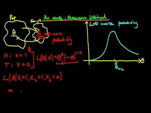 15a - Maximum likelihood estimator - short introduction