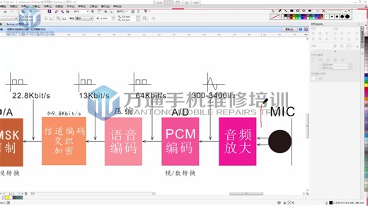 自学手机维修 iphone音频电路 第②课