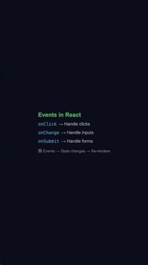 Handling Events in React | React Fundamentals Ep.5