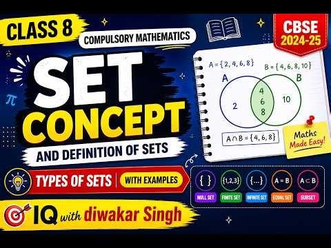 Class 8 Maths | Sets: Concept, Definition, Types of Sets with Examples | Easy Explanation