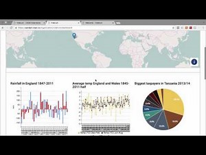 06 CKAN - Data dashboards