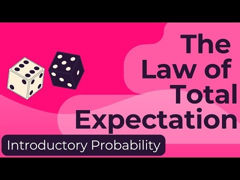 The Law of Total Expectation