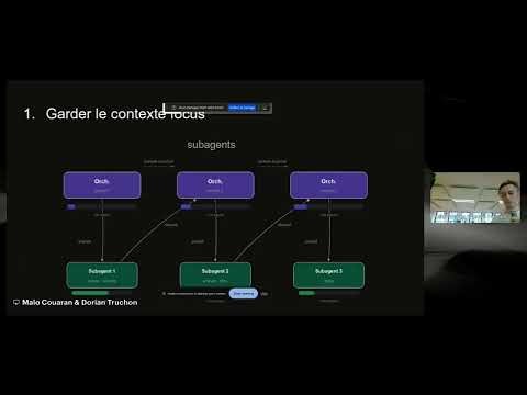 Malo Couaran & Dorian Truchon - Moins de magie, plus de contrôle: les clés pour maîtriser vos age...