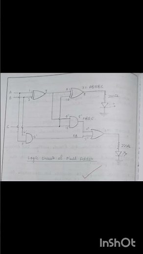 To convert Boolean expression into logic circuit and design it using basic logic gate ICs #physics