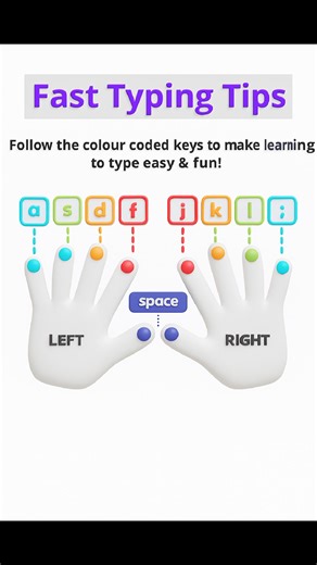 Fast typing #fast #typing | NECI Computer Institute
