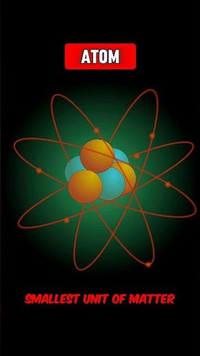 ATOM #atom#proton#neutron#electron || WHAT IS ATOM #shorts#viral#trending