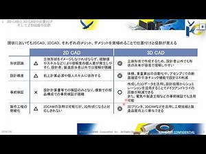 技術者スターター講座「3D活用を中心としたCADとCAEについて」サンプル動画