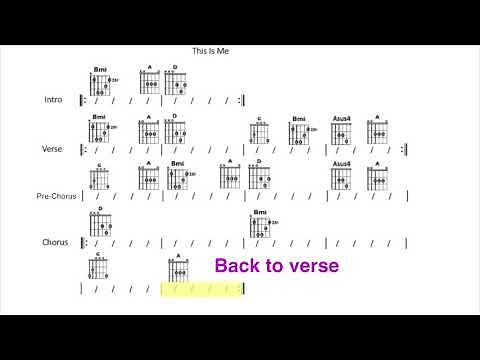 This is Me (from The Greatest Showman) Chord Play-Along