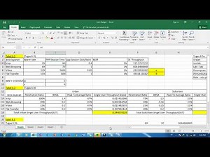 4G-LTE 1800 Mhz Coverage and Capacity Network Planning using Atoll