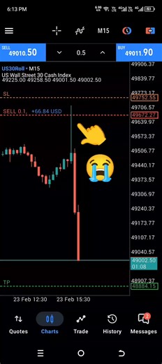 thesilentprotrader (@thesilentprotrader._)’s videos with Recover My Heart - Morokot