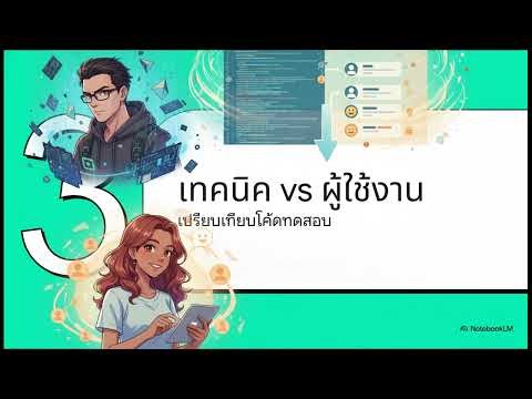 พฤติกรรมขับเคลื่อนการพัฒนา (Behavior-Driven Development หรือ BDD)