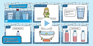 Water Measures PowerPoint