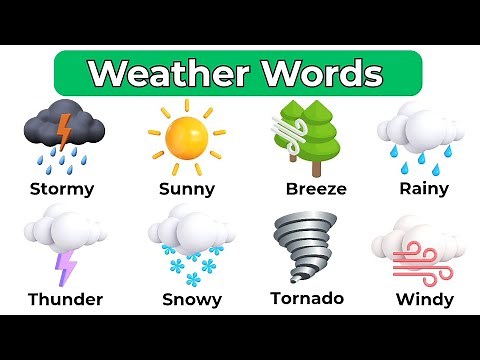 Weather Words in English | Weather Vocabulary for Beginners