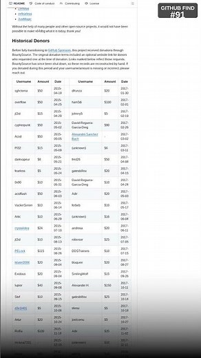 Free open source Windows binary debugger. Advanced code anal