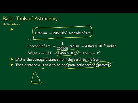Astronomy 1. Basic Tools of Astronomy.