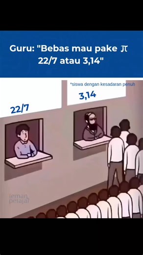 Teman Pelajar | Belajar Makin Pintar on Instagram: "Siapa nih yang suka pake 3,14 kalo ngerjain soal matematika 😆☝️ Phi adalah konstanta matematika yang merepresentasikan rasio antara keliling lingkaran dan diameternya ⚽🏀 3,14 biasa digunakan untuk pendekatan desimal sederhana dan 22/7 digunakan untuk pendekatan pecahan rasional🧠 Kalo kamu, lebih sering pake yang mana nih? Komen di bawah ya! 👇💥 #temanpelajar #meme #fact #bimbel #learn #memeindonesia #memes #memeindo #matematika #matematikaa