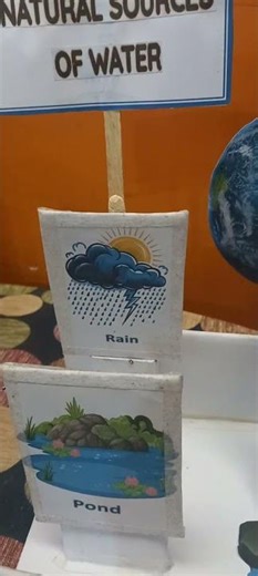 sources of water project #watersystems #waterschool #savewater #watersupplysystem #project