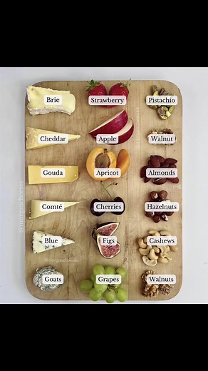 The Ultimate Guide to Cheese Pairings: What to Eat With Cheese