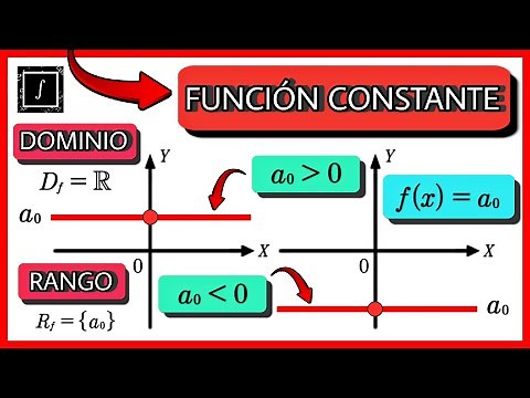 ✅ APRENDE QUÉ ES UNA FUNCIÓN CONSTANTE EN 4 MINUTOS | FUNCIONES MATEMÁTICAS 💯