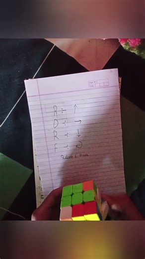 Rubik's Cube Solve 😍#shorts #cube #rubikscubesolution