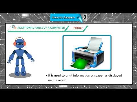Ch 3 | Computer | Class 1 | Parts of a Computer | For children