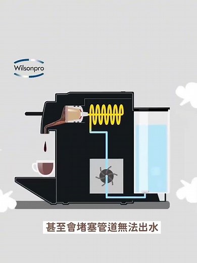 膠囊咖啡機清洗劑 清潔膠囊+除垢液雙效組 Nespresso適用 食品級配方【178小舖】咖啡膠囊機清潔劑 咖啡機清潔