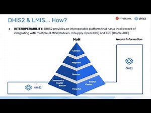 The DHIS2 LMIS Academy - Day 1