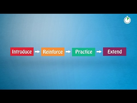 Introducing the ORIGO model for teaching skills