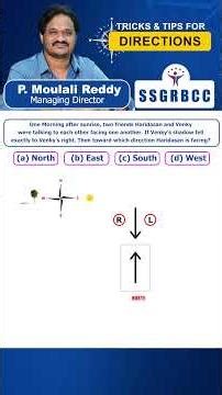 Solve Directions in Seconds | Easy Tricks for Exams #ssgrbcc
