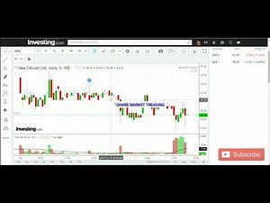 Investing.com full setting and Portfolio,Watchlist create full tutorial