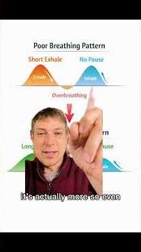 The #1 breathing mistake in sleep apnea isn’t mouth breathing — it’s this hidden pattern