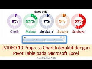 Progress chart dengan pivot table pada Microsoft Excel (Video 1)