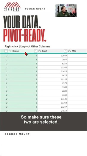 Make your Excel data PivotTable-ready with Unpivot