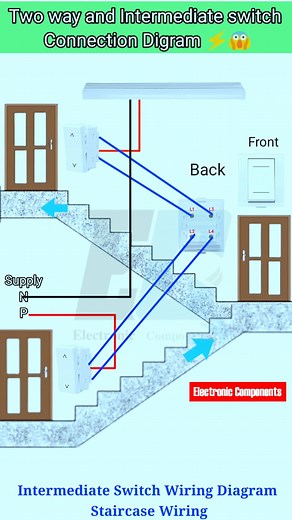 13K views · 72 reactions | Two way and Intermediate switch Connection#electric #ElectricalEngineering #electricalengineering #electricalwork #electricity #ElectricalWork | 퐄퐥퐞퐜퐭퐫퐨퐧퐢퐜 퐂퐨퐦퐩퐨퐧퐞퐧퐭퐬 | Facebook