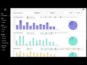 Actionstep - How to ensure you have the correct permissions for full access to Workzilla