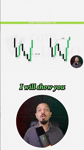 What Is CISD in Trading? (Change in State of Delivery Explained)