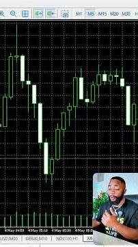 How to import any robot into MT5 🤖.#mt5 #patrexpro #automatedtrading #propfirmtrader #forextrading
