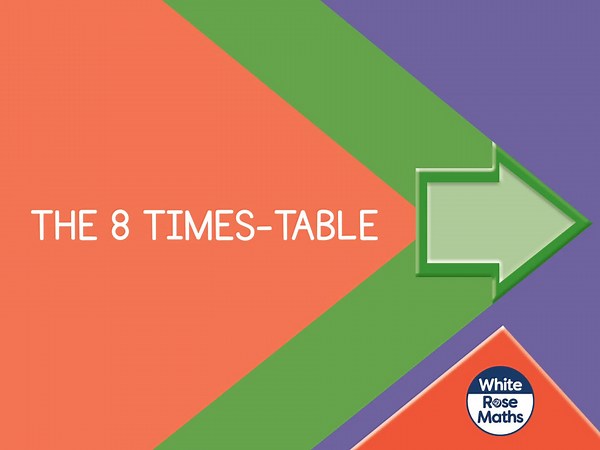 Aut3.12.4 - The 8 times-table