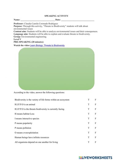 Threats to biodiversity interactive worksheet