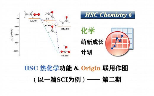 【某骜】HSC & Origin 具体论文实例作图讲解 (2) - 40